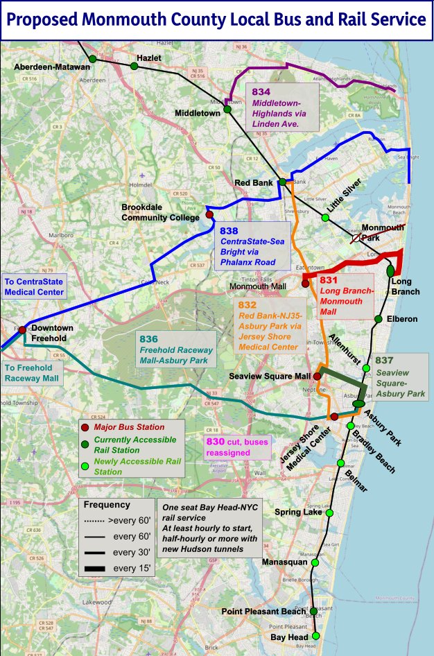 Route 4 Corridor, NJ - Monmouth Bus and Rail Modernization — Effective Transit Alliance New York